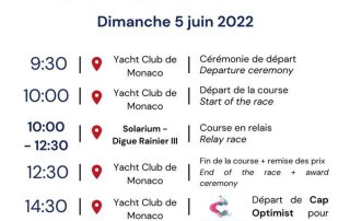 A Sunday Full Of Events In Monte Carlo